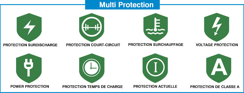 Multi Protection